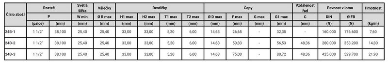 Válečkové řetězy 24B DIN 8187