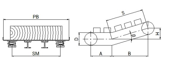 Kettenberechnung horizontaler Förderer